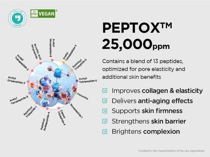 Dr. nineteen Porexsome V.Peptox Jelly Toner by AsiaBeautyMall