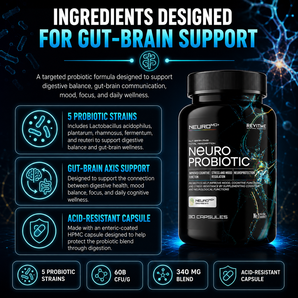 Neuro Probiotic by RevitMe by RevitMe - Supplements Store
