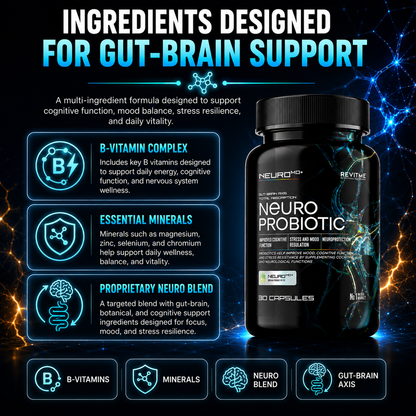 Neuro Plus by RevitMe by RevitMe - Supplements Store