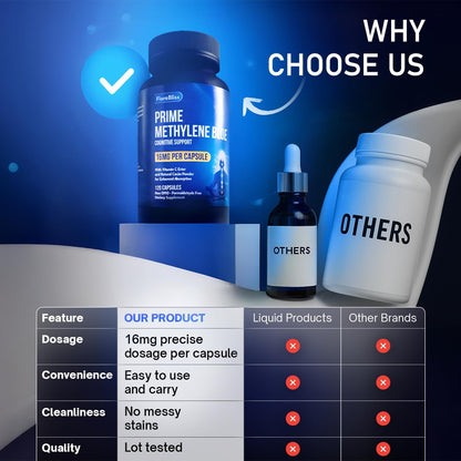 Methylene Blue Capsules - Natural Cacao and Vitamin C Ester for Added Support, Cognitive-Supplement by FreshDrinkUS - Natural and Premium Herbal Tea