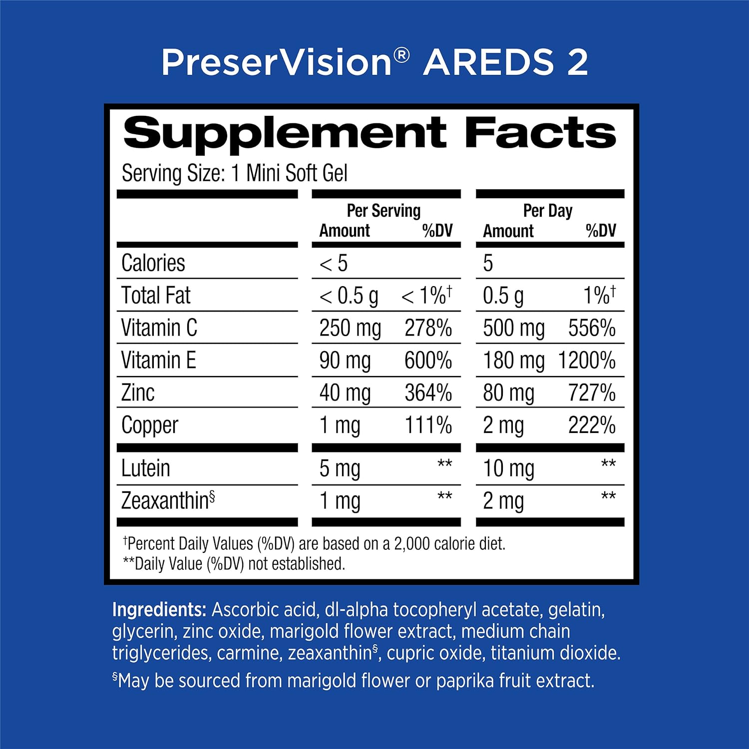 PreserVision AREDS 2 - 210 count Soft Gels - Eye Vitamin &amp; Mineral Supplement - EXP 08/2027 by BalanceX