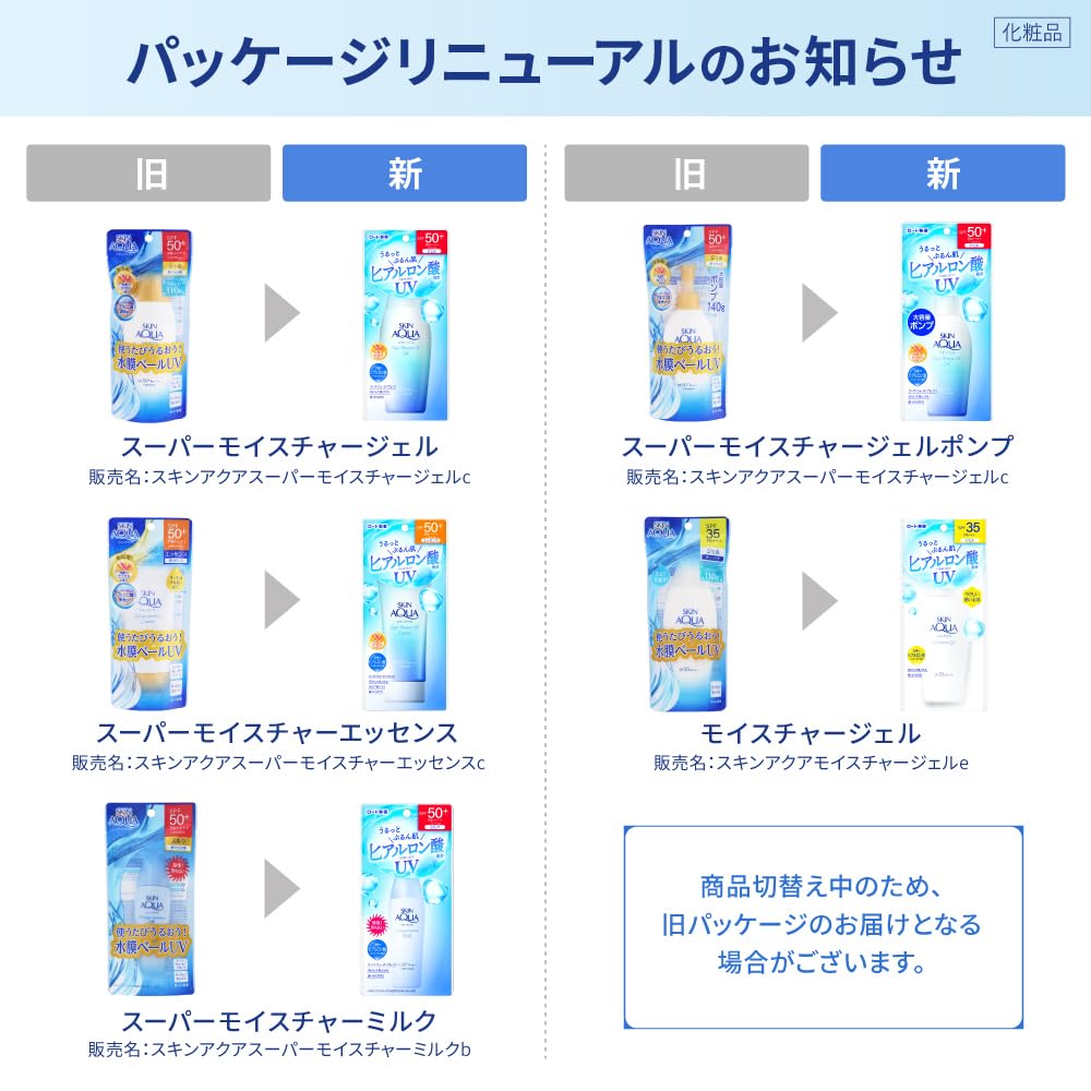 Rohto Skin Aqua UV Super Moisture Essence SPF 50+ PA++++ 80g by AsiaBeautyMall