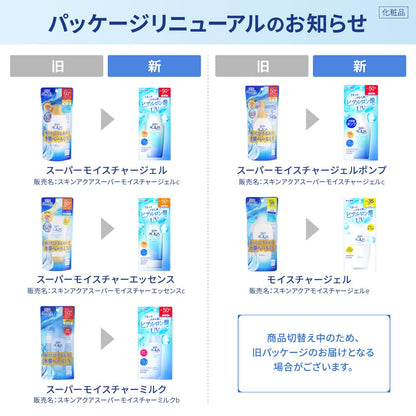 Rohto Skin Aqua UV Super Moisture Essence SPF 50+ PA++++ 80g by AsiaBeautyMall