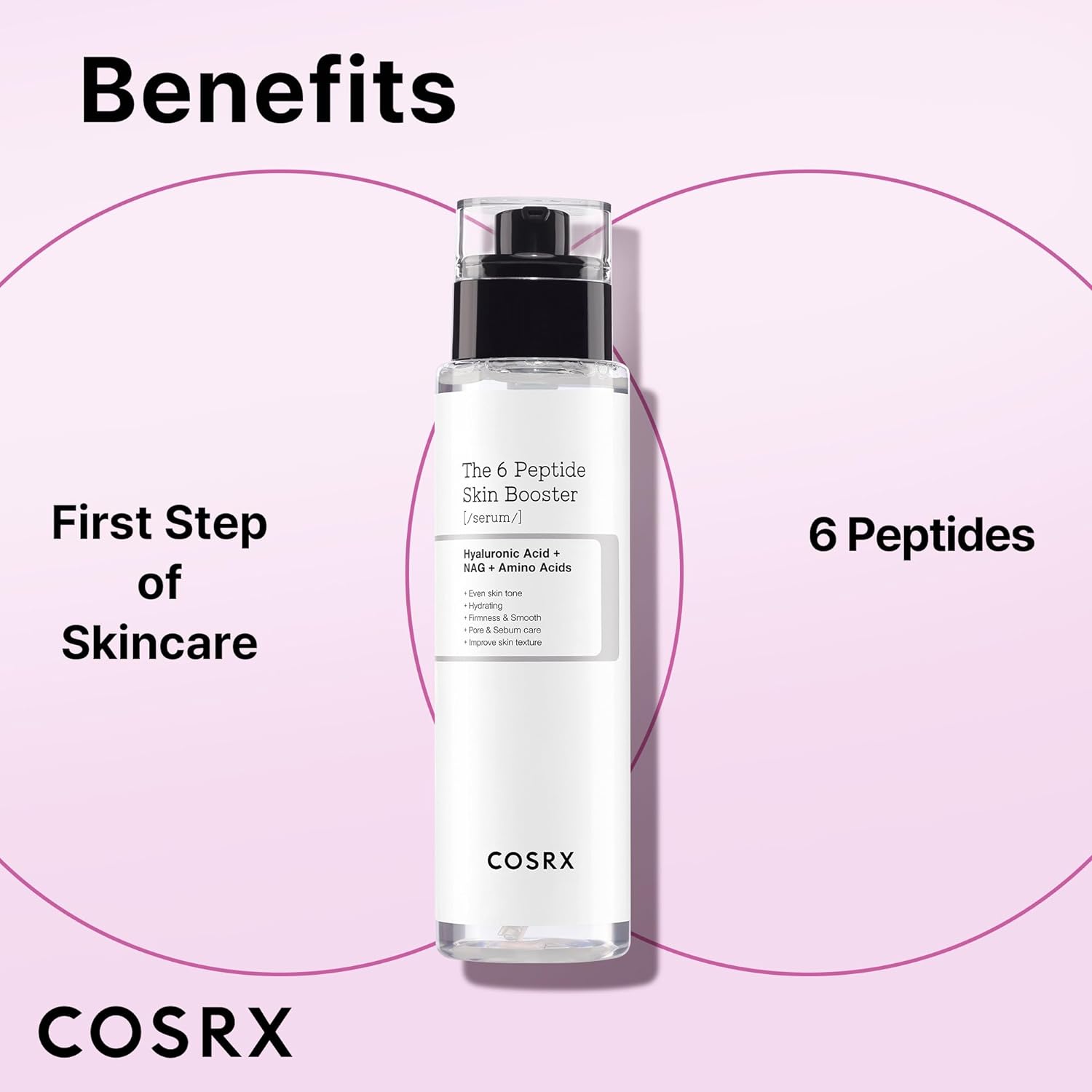 Cosrx The 6 Peptide Skin Booster by AsiaBeautyMall