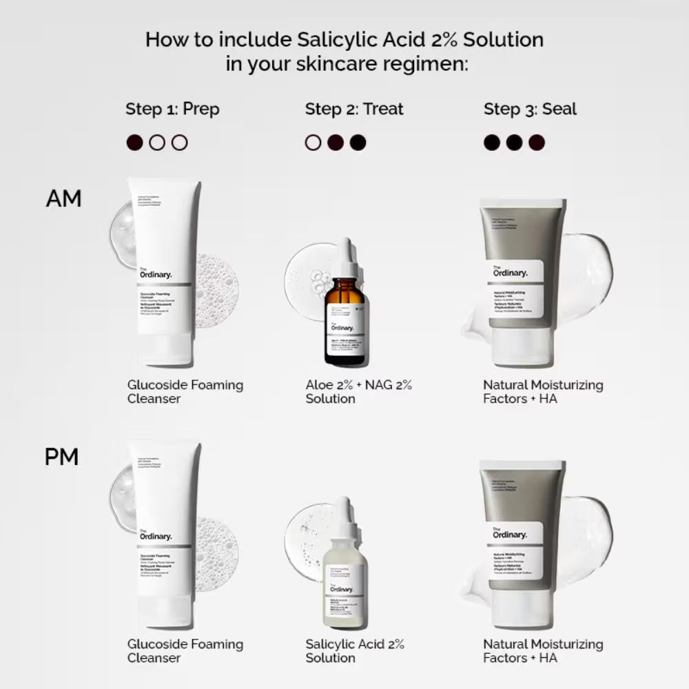 The Ordinary Salicylic Acid 2% Solution Serum by Dista