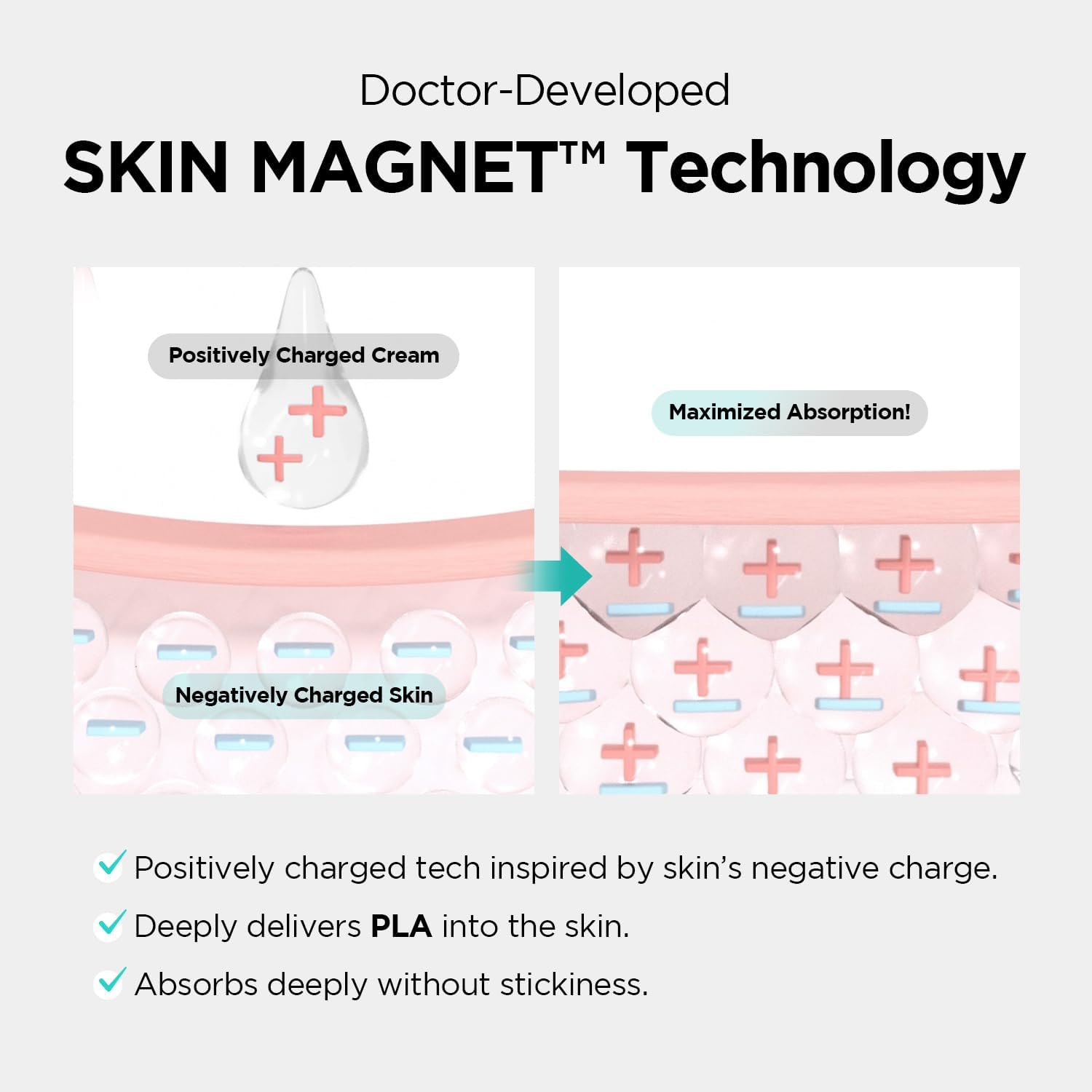 Dr. nineteen Porexsome CollaBooster Poreshot Cream by AsiaBeautyMall