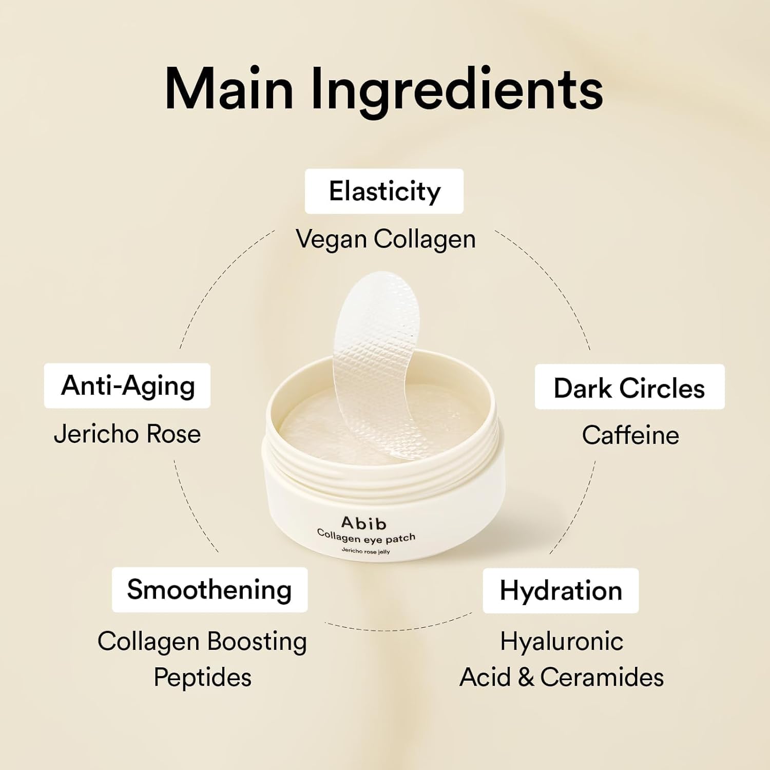 Abib Collagen Eye Patch by AsiaBeautyMall