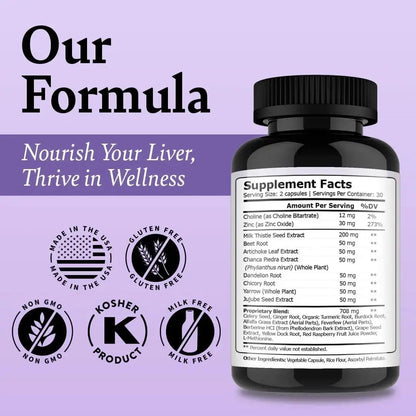 Liver Support with Milk Thistle — Herbal Wellness Supplement by Healthy Day Supplements