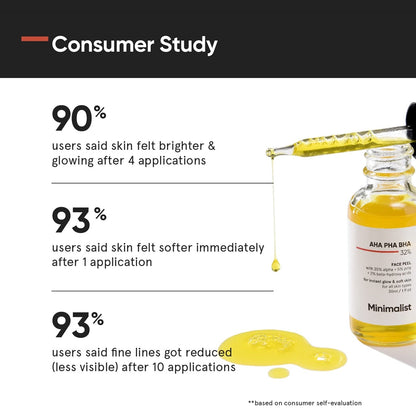 Minimalist 32% AHA PHA BHA Face Peel by Dista