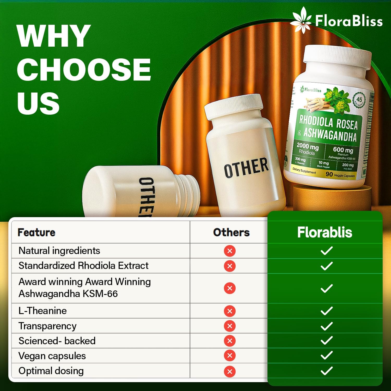 Rhodiola Rosea 2000mg with Ashwagandha KSM-66, L-Theanine, Holy Basil &amp; BioPerine - High Potency Vegan Capsules by FreshDrinkUS - Natural and Premium Herbal Tea