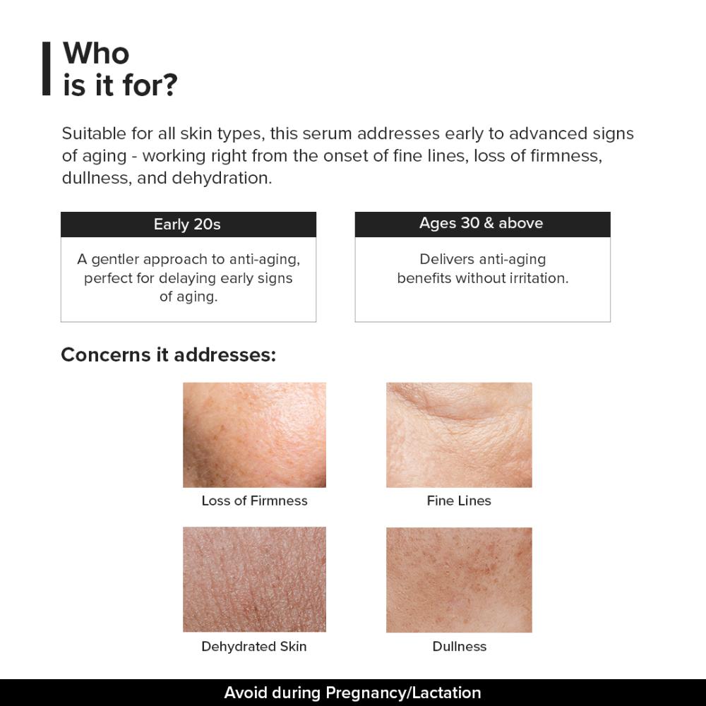 Minimalist Copper Peptide + PDRN 1.25% Serum 10ml by Dista