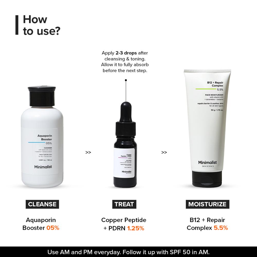 Minimalist Copper Peptide + PDRN 1.25% Serum 10ml by Dista