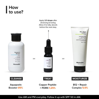 Minimalist Copper Peptide + PDRN 1.25% Serum 10ml by Dista