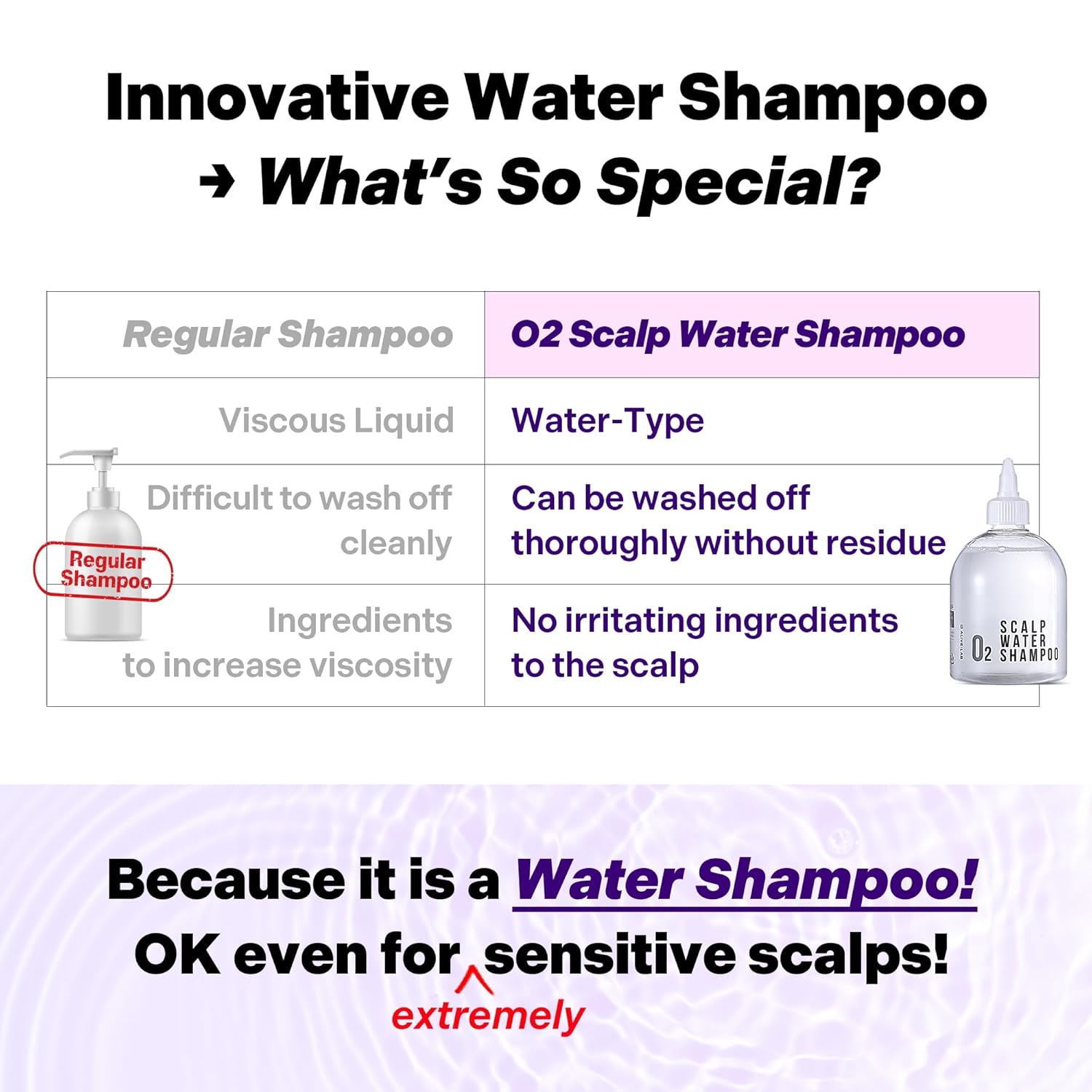 ALIVE:LAB O2 Scalp Water Shampoo by AsiaBeautyMall