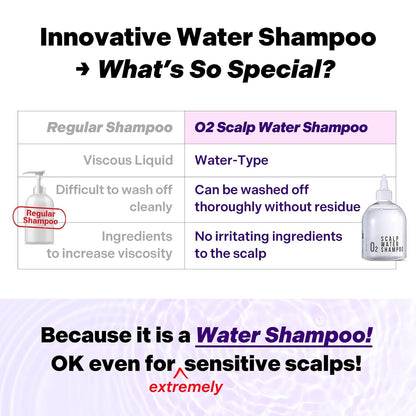 ALIVE:LAB O2 Scalp Water Shampoo by AsiaBeautyMall