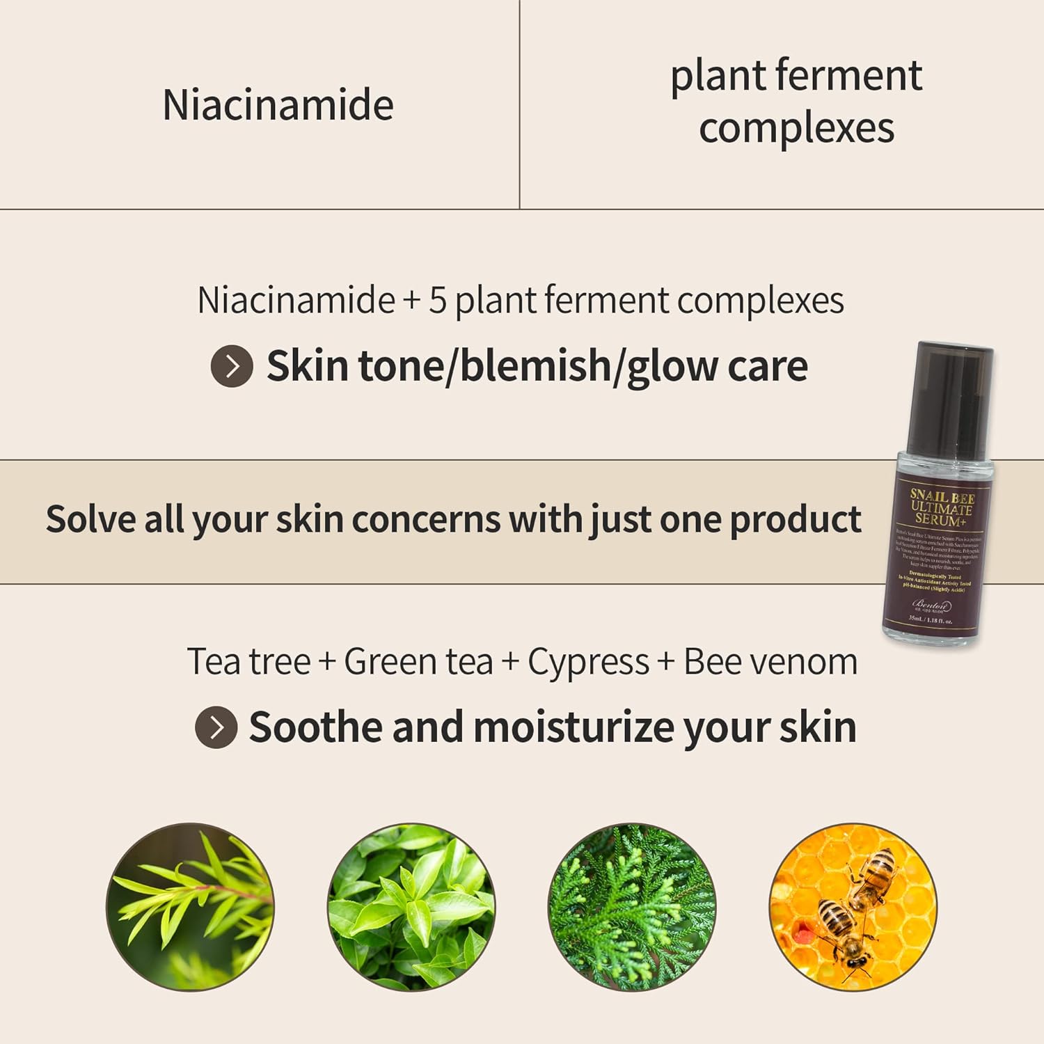 Benton Snail Bee Ultimate Serum Plus by AsiaBeautyMall