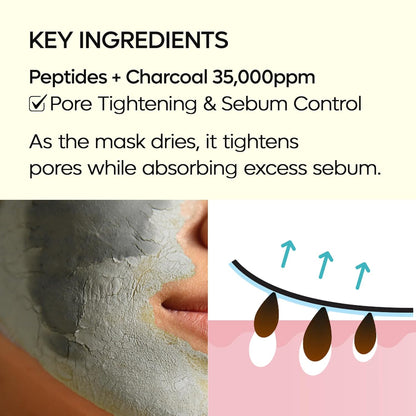 Dr. Melaxin Dubai Peptide Clay Mask by AsiaBeautyMall