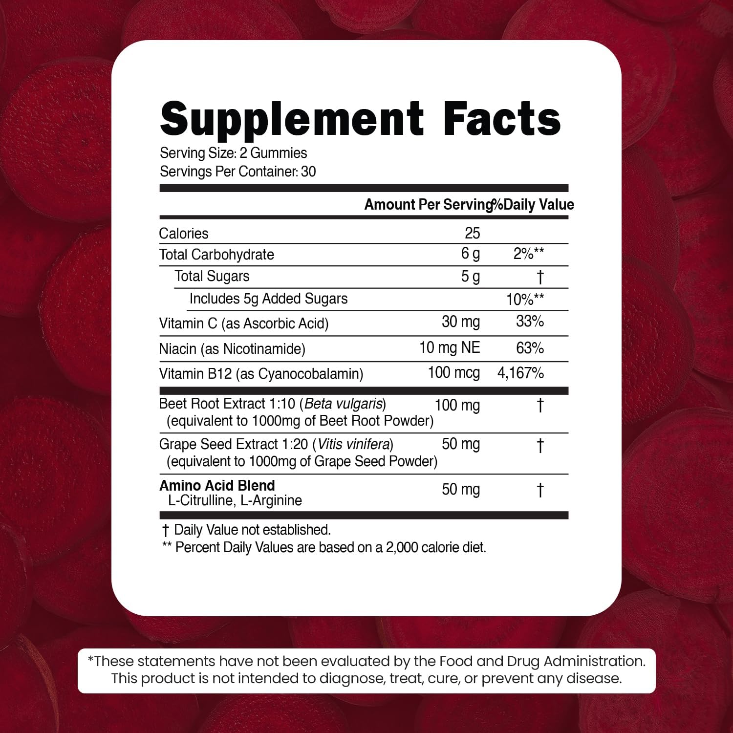 VITAMIZED Beetroot Gummies - Nitric Oxide Supplement by The VITAMIZED Shop
