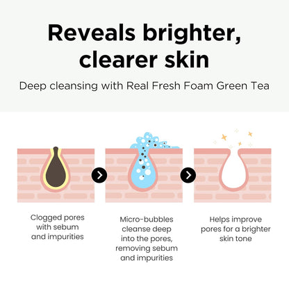 NEOGEN Dermalogy Real Fresh Foam Green Tea by AsiaBeautyMall