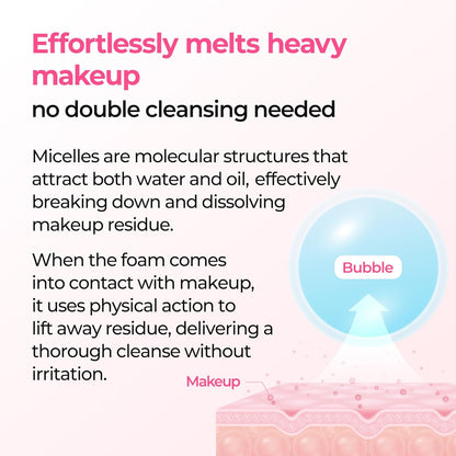 Dr. Melaxin Melting Cleanser by AsiaBeautyMall