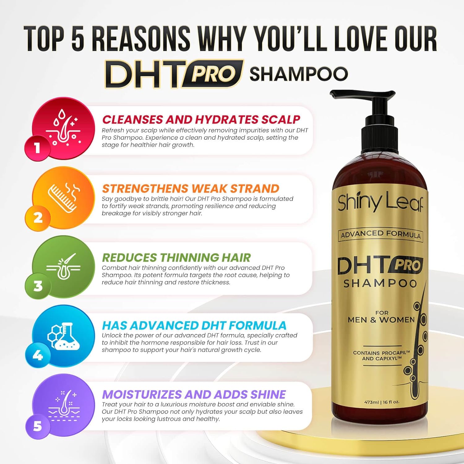 DHT Pro Shampoo with Procapil &amp; Capixyl — 16 oz by Shiny Leaf