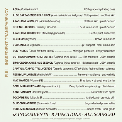 Retinol Lotion by Clean + Kind