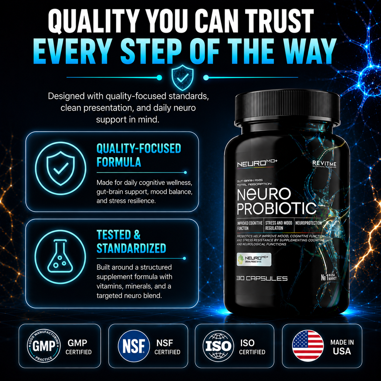 Neuro Plus by RevitMe by RevitMe - Supplements Store
