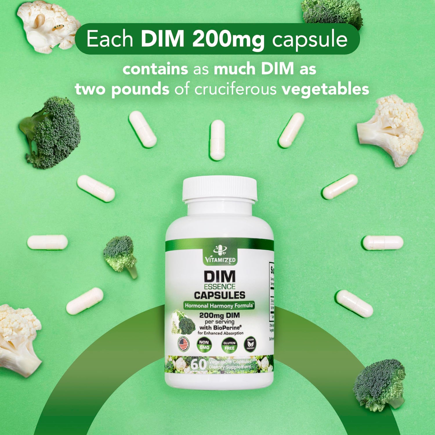 DIM Estrogen Supplement - Hormone Balance, Skin Health, and Menopause Support | Vitamized by The VITAMIZED Shop