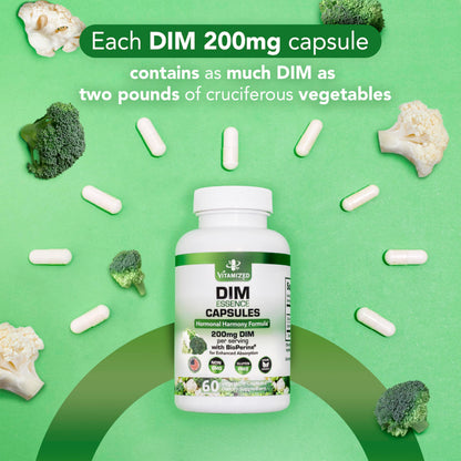 DIM Estrogen Supplement - Hormone Balance, Skin Health, and Menopause Support | Vitamized by The VITAMIZED Shop