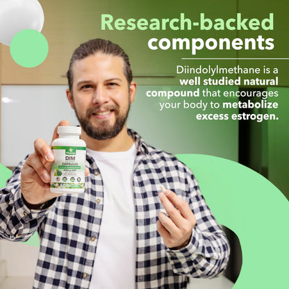 DIM Estrogen Supplement - Hormone Balance, Skin Health, and Menopause Support | Vitamized by The VITAMIZED Shop