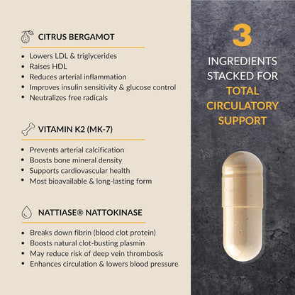 PureBlood™ by CleanForm Nutrition by CleanForm Nutrition
