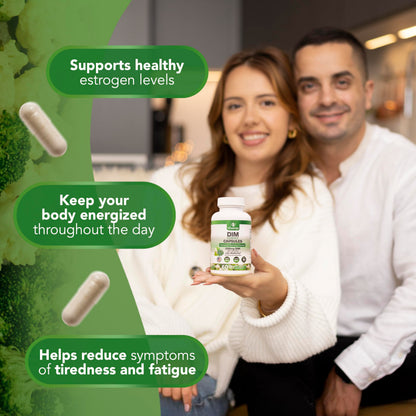 DIM Estrogen Supplement - Hormone Balance, Skin Health, and Menopause Support | Vitamized by The VITAMIZED Shop