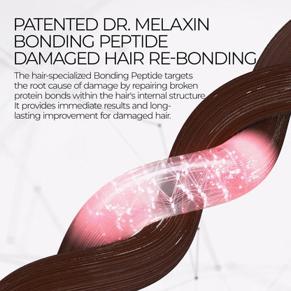 Dr. Melaxin Bondex Clinic II Protein Binding Remodeling Clinic Treatment by AsiaBeautyMall