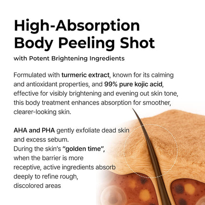 Dr. Melaxin Peel Shot Exfoliating Kojic Acid Turmeric Spray by AsiaBeautyMall