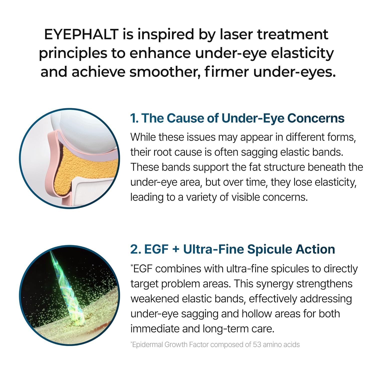 Dr. Melaxin Eyephalt Eyebag Cream by AsiaBeautyMall