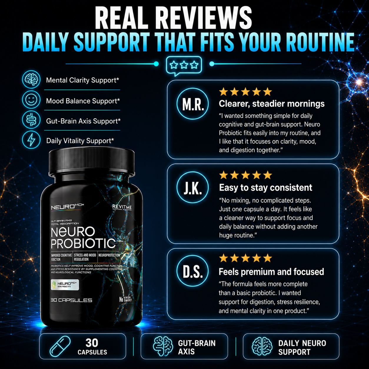 Neuro Plus by RevitMe by RevitMe - Supplements Store