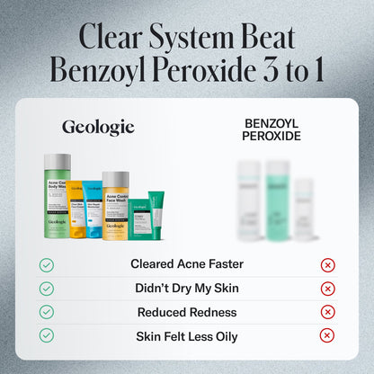 Acne Control Face Wash by Geologie