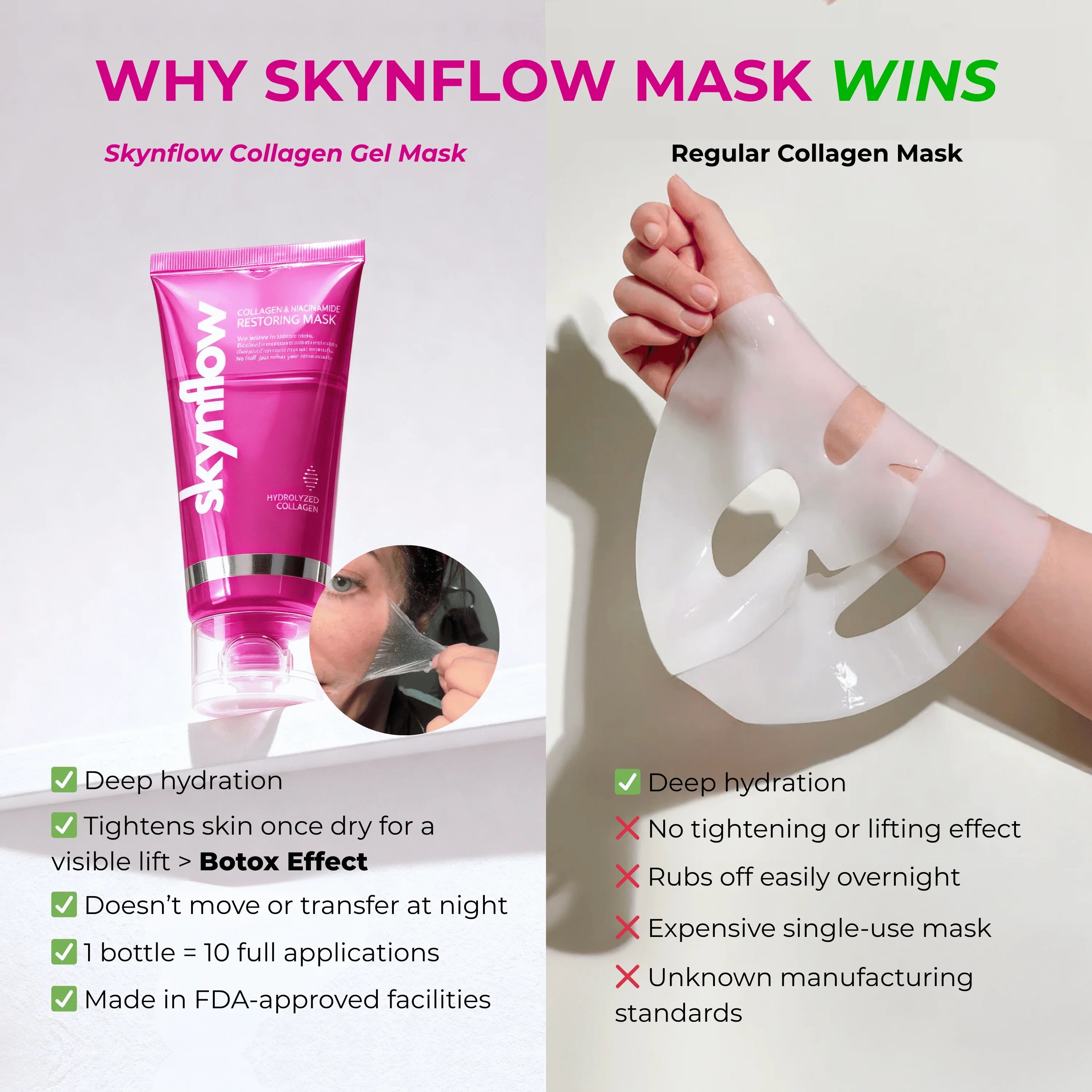 Collagen &amp; Niacinamide wrapping mask by Skynflow