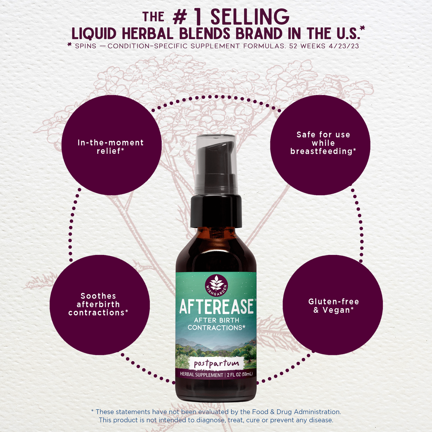 AfterEase For After Birth Contractions by WishGarden Herbs