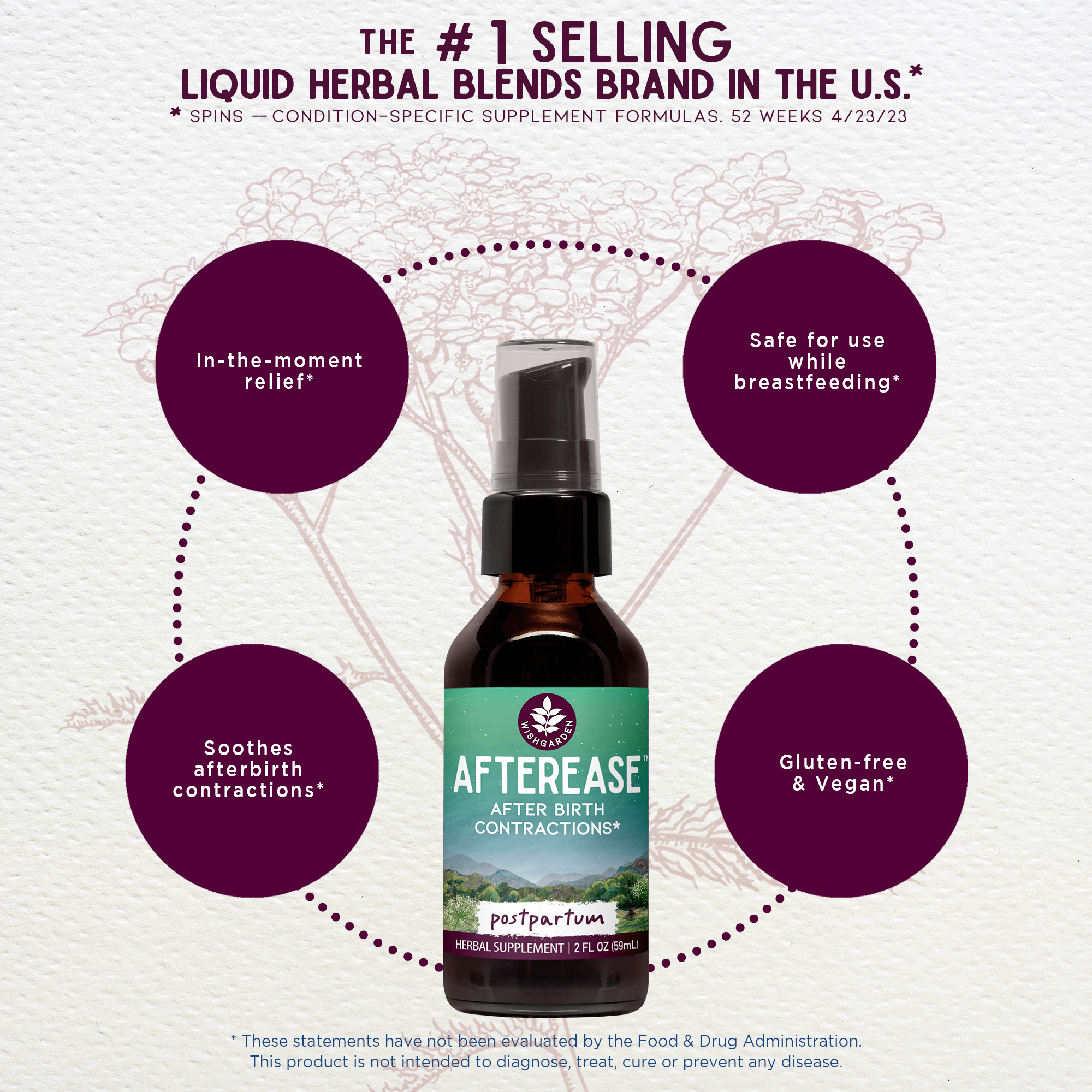 AfterEase For After Birth Contractions by WishGarden Herbs