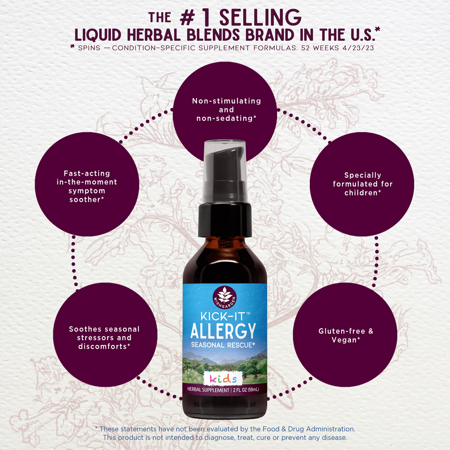Kick-It Allergy, Seasonal Rescue For Kids by WishGarden Herbs
