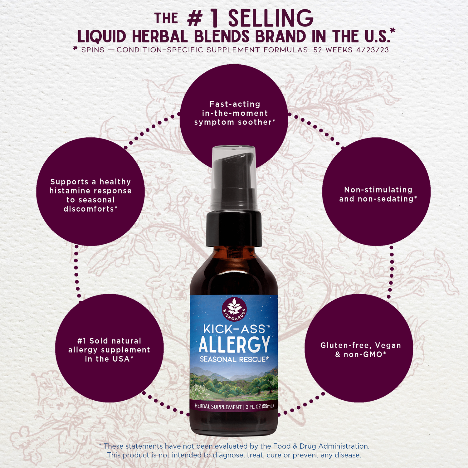 Kick-Ass Allergy, Seasonal Rescue by WishGarden Herbs