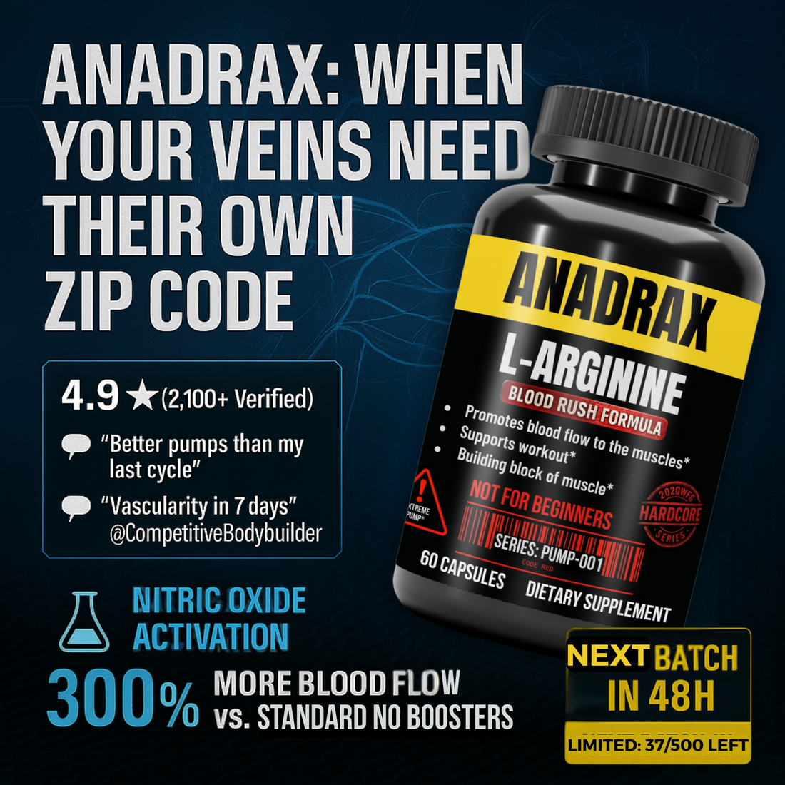 ANADRAX: Circulation Complex | 60 Capsules - L-Arginine, Niacin &amp; Nitric Oxide Support for Active Lifestyles by 2020WFG