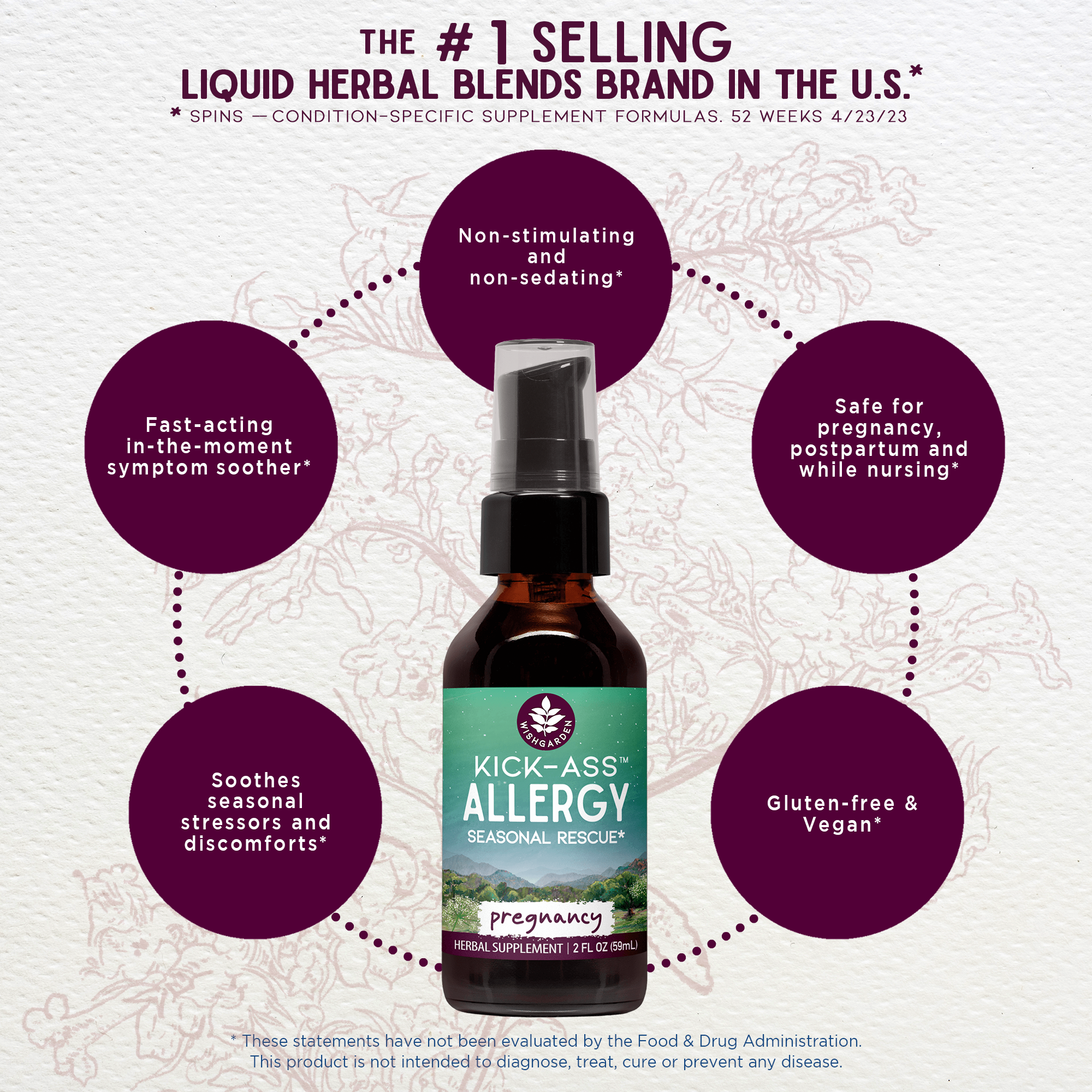 Kick-Ass Allergy, Seasonal Rescue For Pregnancy by WishGarden Herbs