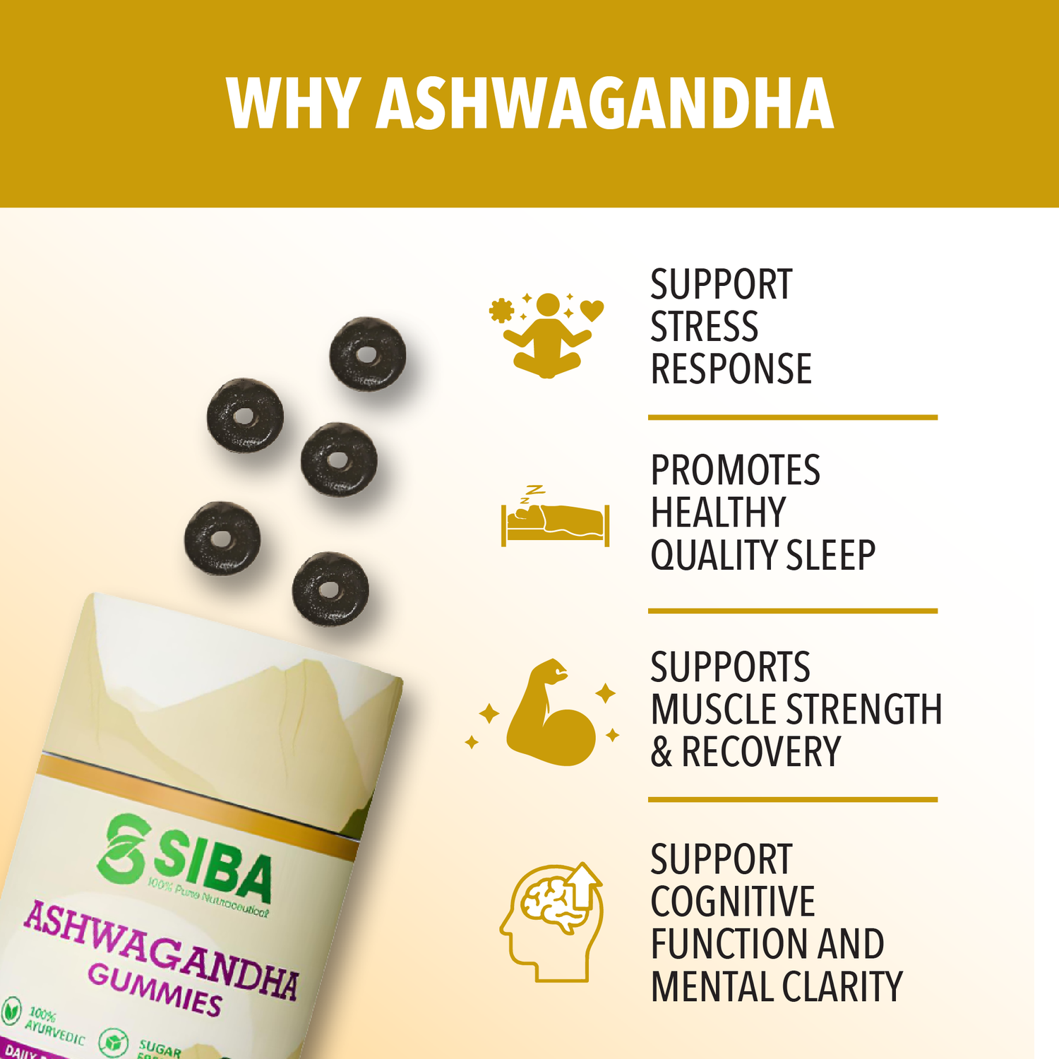 Ashwagandha Gummies by Siba Vitamins Store