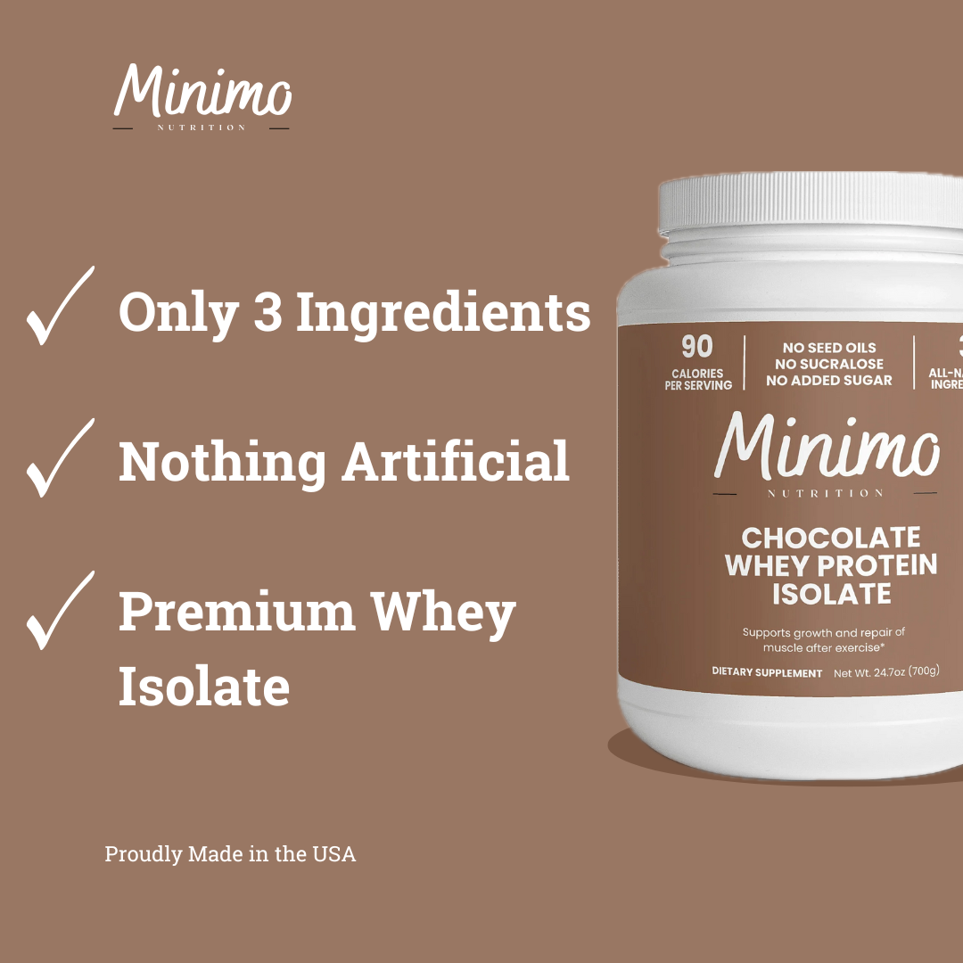 Chocolate Whey Isolate Protein Powder, 1.54 lbs by Minimo Nutrition