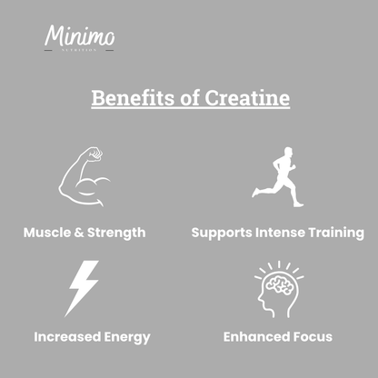 Creatine Monohydrate Powder, 8.8 oz by Minimo Nutrition