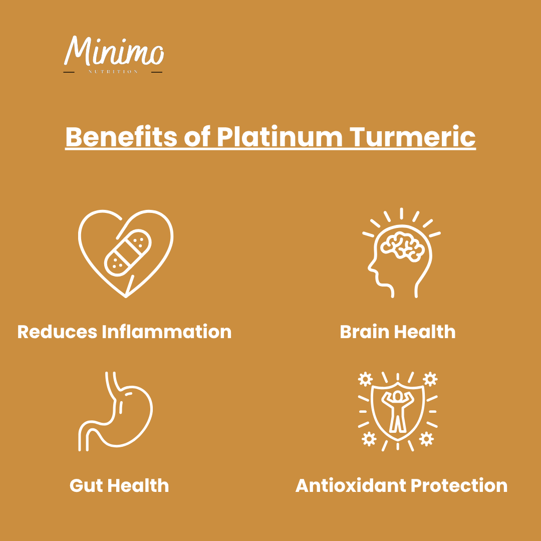 Platinum Turmeric, 60 ct. by Minimo Nutrition