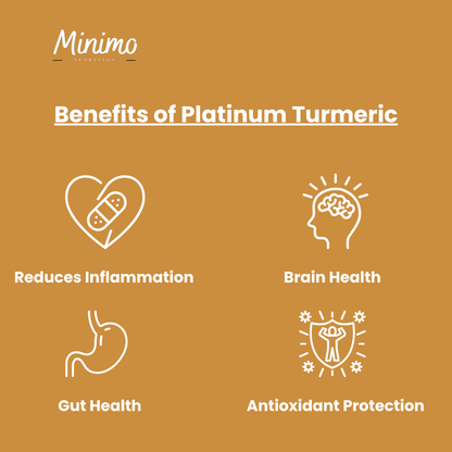 Platinum Turmeric, 60 ct. by Minimo Nutrition