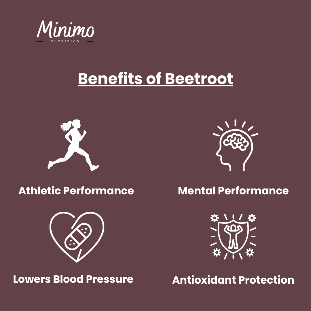 Organic Beetroot Capsuled Powder, 60 ct. by Minimo Nutrition